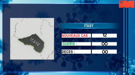 Itasy_21 avril 2021