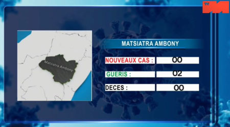 Matsiatra Ambony_21 avril 2021