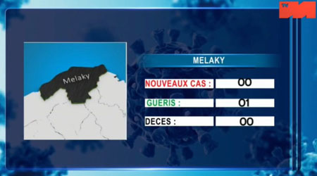 Melaky_21 avril 2021