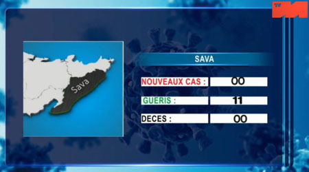 Sava_21 avril 2021
