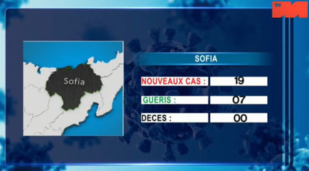 Sofia_21 avril 2021