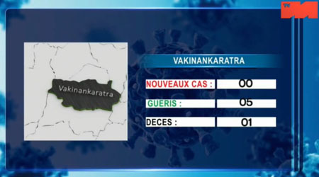 Vakinankaratra_21 avril 2021