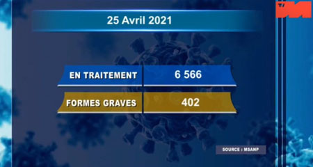 25 avril 2021_a