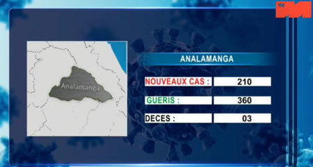 Analamanga_25 avril 2021_1