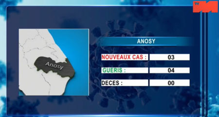Anosy_25 avril 2021