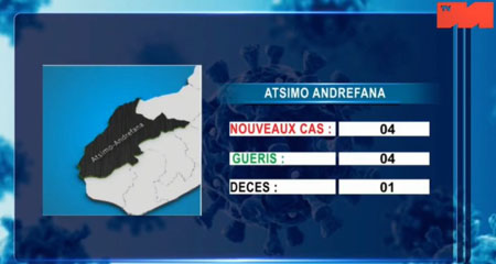 Atsimo Andrefana_25 avril 2021