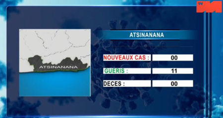 Atsinanana_25 avril 2021
