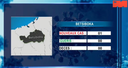 Bestiboka_25 avril 2021