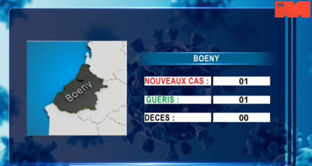 Boeny_25 avril 2021