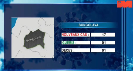 Bongolava_25 avril 2021