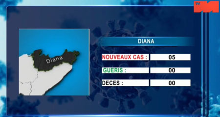 Diana_25 avril 2021