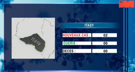 Itasy_25 avril 2021