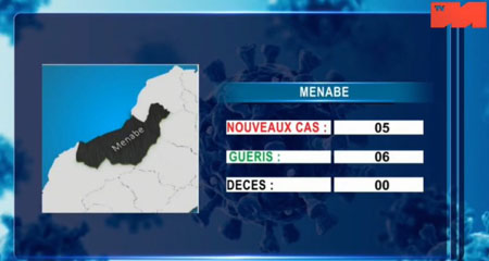 Menabe_25 avril 2021