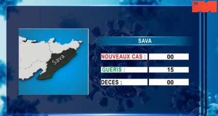 Sava_25 avril 2021
