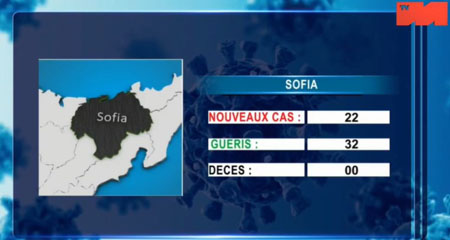 Sofia_25 avril 2021