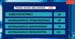 Analamanga_25 avril 2021_districts