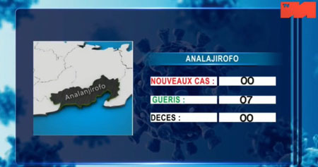 Analanjirofo 27 avril 2021