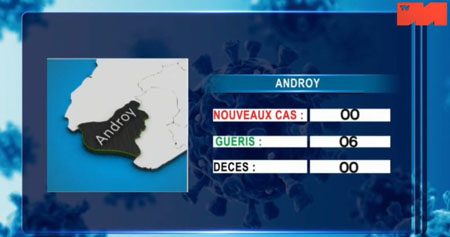 Androy 27 avril 2021