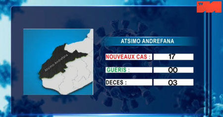 Atsimo Andrefana 27 avril 2021_1