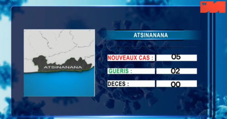 Atsinanana 27 avril 2021