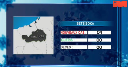 Betsiboka 27 avril 2021