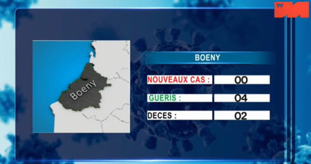 Boeny 27 avril 2021