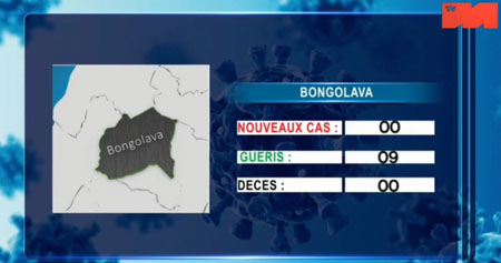 Bongolava 27 avril 2021