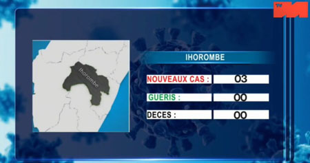 Ihorombe 27 avril 2021