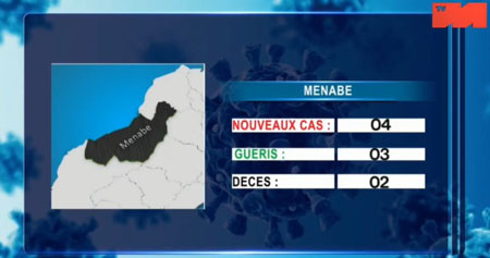 Menabe 27 avril 2021