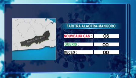 Alaotra Mangoro 28 avril 2021