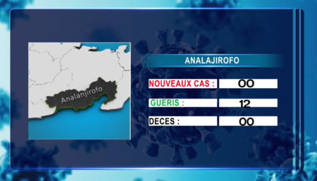 Analanjirofo 28 avril 2021