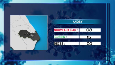 Anosy 28 avril 2021