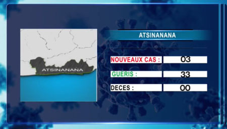 Atsinanana 28 avril 2021