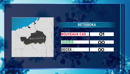 Betsiboka 28 avril 2021