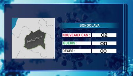 Bongolava 28 avril 2021