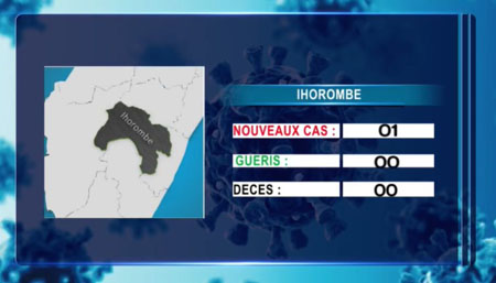 Ihorombe 28 avril 2021