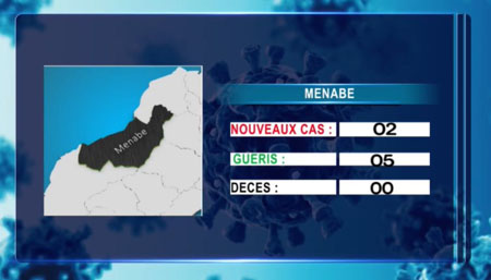 Menabe 28 avril 2021
