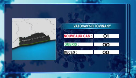 Vatovavy Fitovinany 28 avril 2021