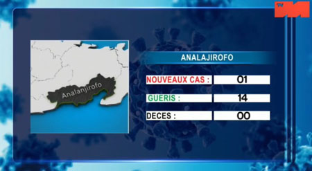 Analanjirofo 04 mai 2021