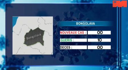 Bongolava 04 mai 2021