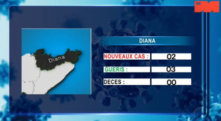 Diana 04 mai 2021