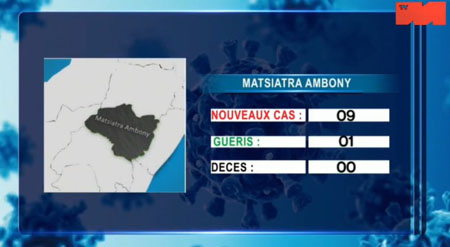Matsiatra Ambony 04 mai 2021
