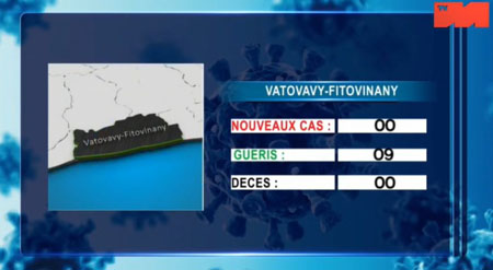 Vatovavy Fitovinany 04 mai 2021