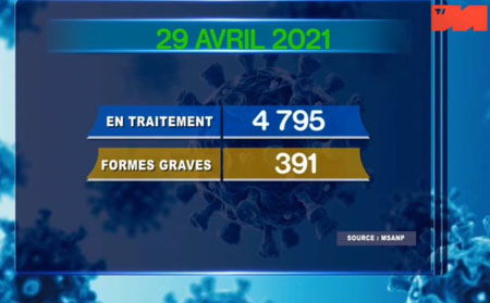 29 avril 2021_
