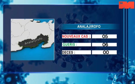 Analanjirofo 29 avril 2021