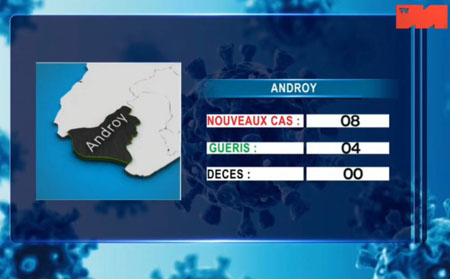 Androy 29 avril 2021