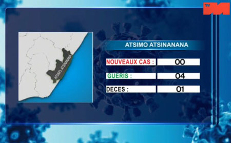 Atsimo Atsinanana 2021-04-30