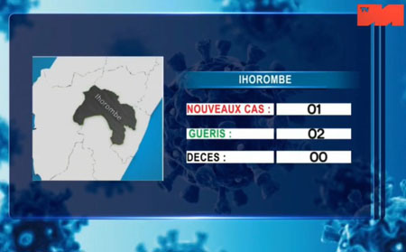 Ihorombe 29 avril 2021