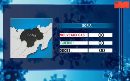 Sofia 29 avril 2021