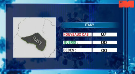 Itasy 03 mai 2021